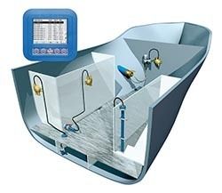 Tank Gauging And Draught Measuring System