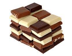 Mouth Watering Chocolate Bars