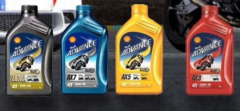 Two Wheeler Lubricant Oils And Fluids