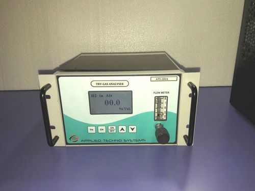 Portable CO Gas Monitor