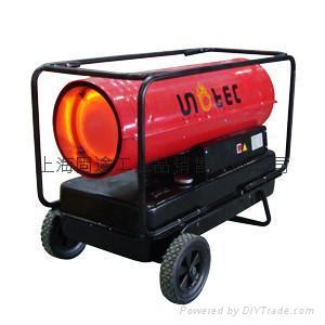 Modern Technology Industrial Heater