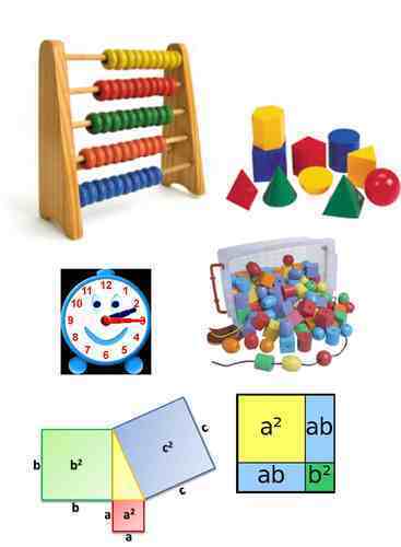 Durable Maths Lab Kit