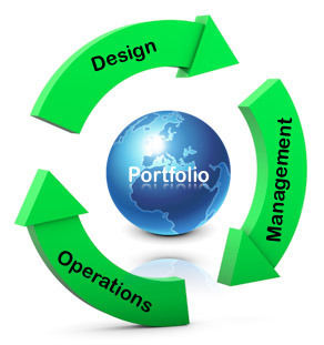 Flawless Portfolio Management Services