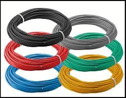 High Quality Wires And Cables