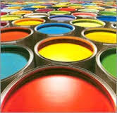 Industrial Paints Additives