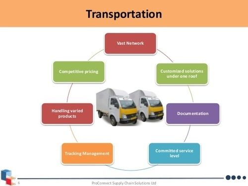 PAN India Transportation Service