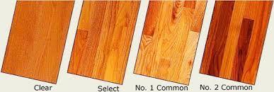 Top Hardwood Grade Plywood