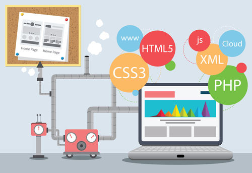 Website Designing And Development Service