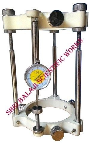 Longitudinal Compressometers For Survey