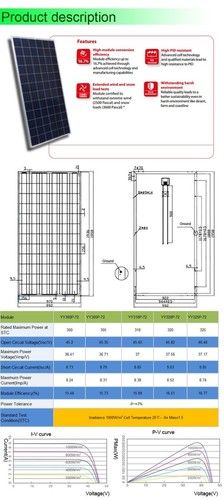 Industrial Solar Cell Panel