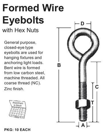 Formed Wire Eyebolts With Hex Nuts