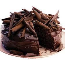 Top Chocolate Truffle Cake