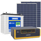 Compact Design Solar Inverters