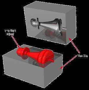 Customized Plastic Mould for Industrial