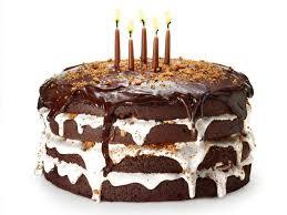 Chocolate Cake for Birthday