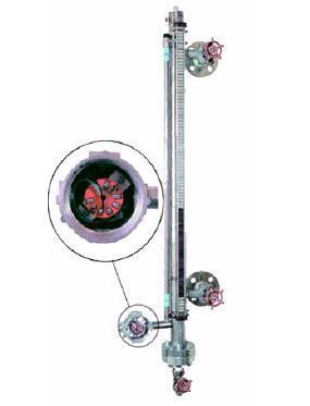 Robust Design Bont Level Cas No: 578-58-5