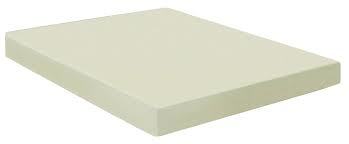 Eco-Friendly Finest Grade Foam Mattress At Market Prices