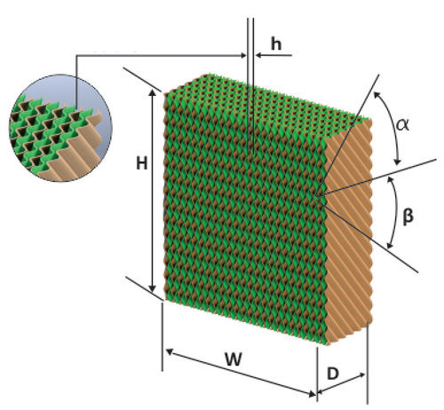 Industrial Evaporative Cooling Pads