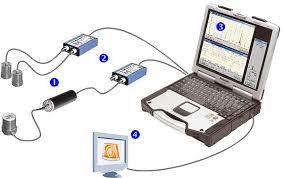 Vibration Measuring Instruments At Affordable Prices