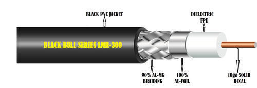 Durable LMR Cable (300)