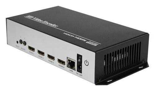 4 Channel HDMI HD Video Encoder