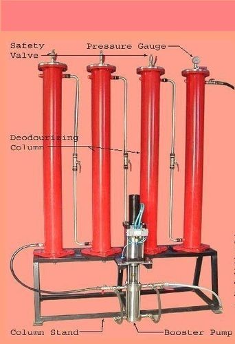 Lpg De-Odourizing Column