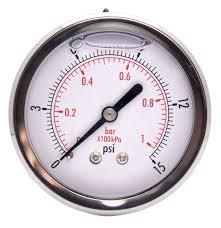 Digital High Pressure Gauges