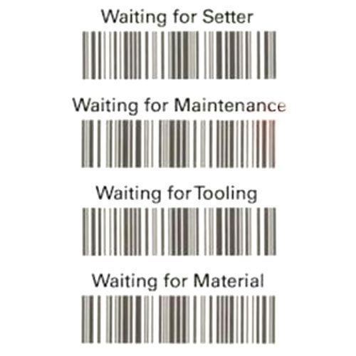 Rectangle Black Customized Barcode Label