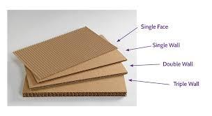 Light Weight Corrugated Sheets