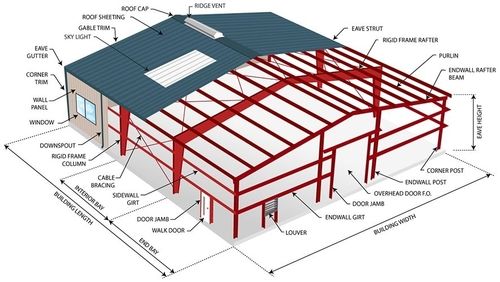 Pre Engineering Building - Superior Quality Steel Structure, Durable Design for Versatile Applications