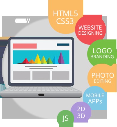 Designing Service - 99.9% Uptime Guarantee 1 Year Domain Registration and 1 GB Annual Hosting