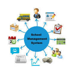 School Management Solution