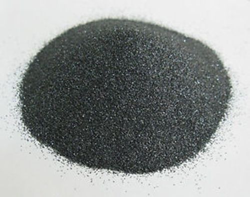 Silicon Carbide