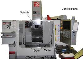 Low Energy Consumption Reliable Performance Cnc Milling Machine