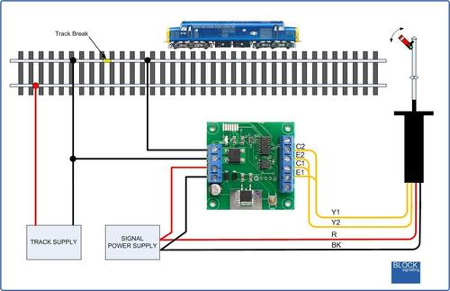 Durable Railway Signaling Capacitors