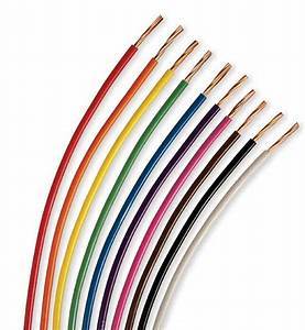 High Grade Automotive Cables