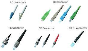 Color Fiber Optic Connectors