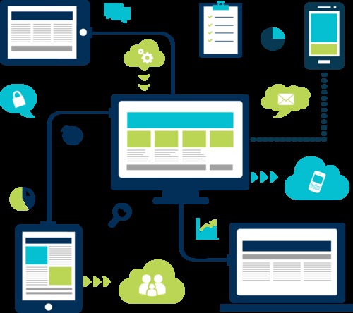 Responsive Design Services