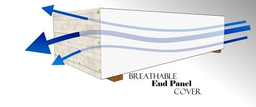 Breathable (A) UV Cover For Mushroom Packing