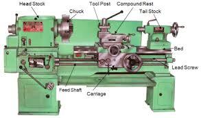 Simple Control Best Conventional Lathe Machines