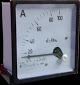 Industrial/Agriculture Ampere Meter