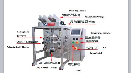 Silver Industrial Fully Automatic Two Ports Facial Mask Folding Packaging Machine