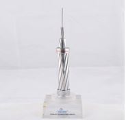High Strength ECO Conductors