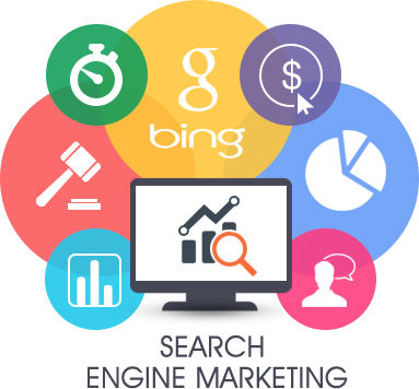 Search Engine Marketing Service By Softcron Technology