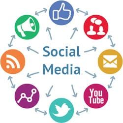 Social Media Optimization Service By Softcron Technology