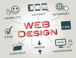 Best Designing Service