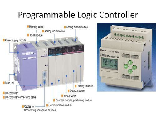 प्रोग्रामेबल लॉजिक कंट्रोलर (Plc)