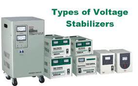 Servo Controlled Voltage Stabilizers