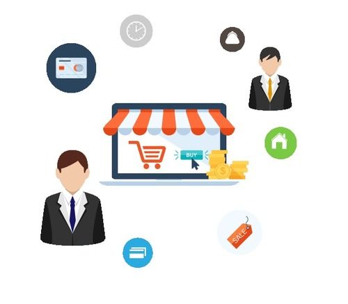 E-commerce Application Development Service