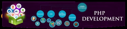 PHP Development Services - Cutting-Edge Technology Reliable and Timely Execution Cost-Effective Solutions